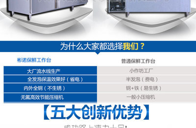 保鲜冷藏设备-双门沙拉冷藏保鲜工作台 厨房设备齐全冷藏工作台商用 展示冷柜-保鲜